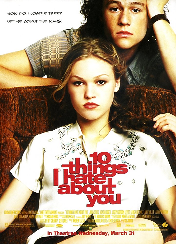 10 Things I Hate About You (1999) 1080P Bluray X265 Hevc Aac 2 0 Msubs-Joy