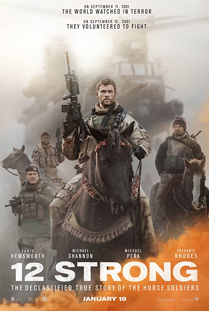 12 Strong (2018) 1080P Bluray X265 Hevc Esub [Dual Audio][Hindi 5 1 English 5 1] -Mkvc