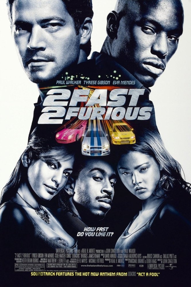 2 Fast And 2 Furious (2003) 1080P Bluray X265 Hevc 10Bit Aac 5 1 Msubs-Tigole
