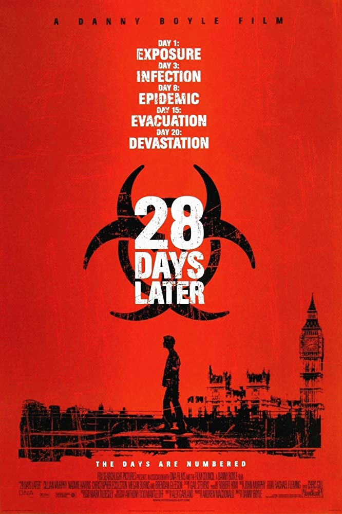 28 Days Later (2002) 1080P Bluray X265 Hevc 10Bit Aac 5 1 Msubs-Tigole
