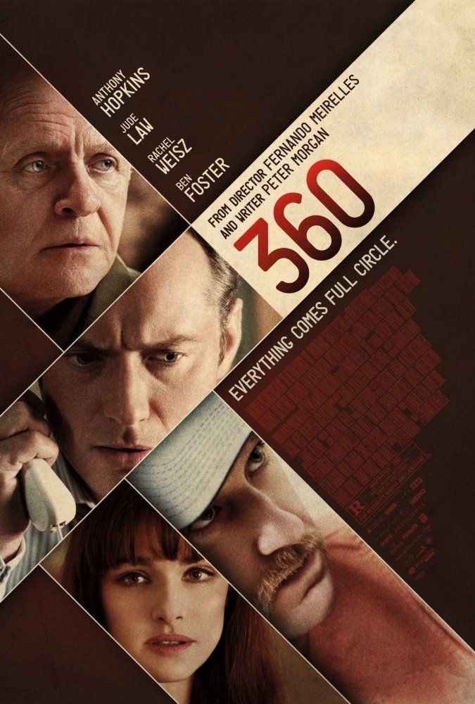 360 2011 720P Brrip X264 Yify