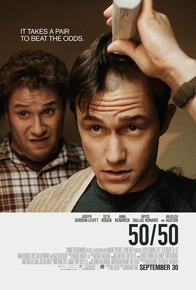 50-50 (2011) 1080P Bluray X265 Hevc 10Bit Aac 5 1 Msubs-Tigole