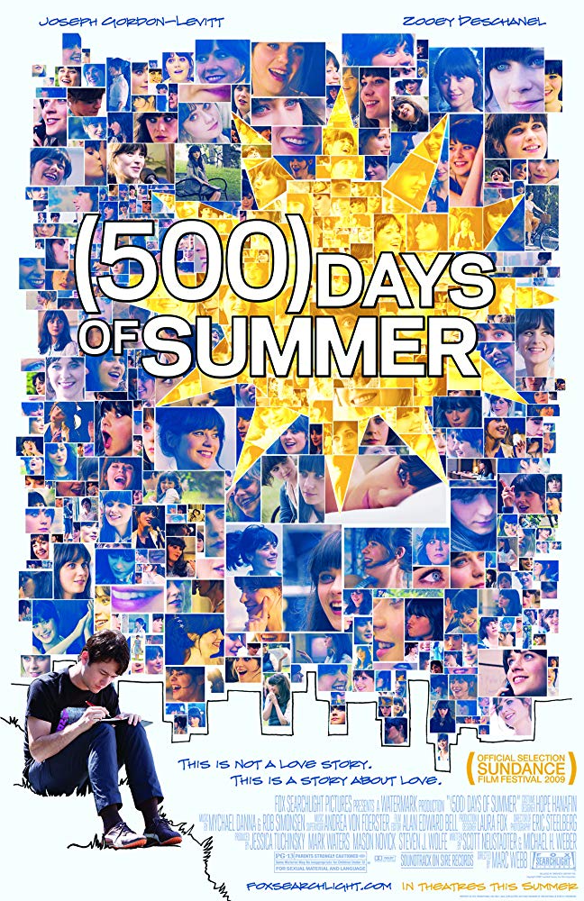 500 Days Of Summer (2009) 1080P Bluray X265 Hevc 10Bit Aac 5 1 Esub-Mkvc