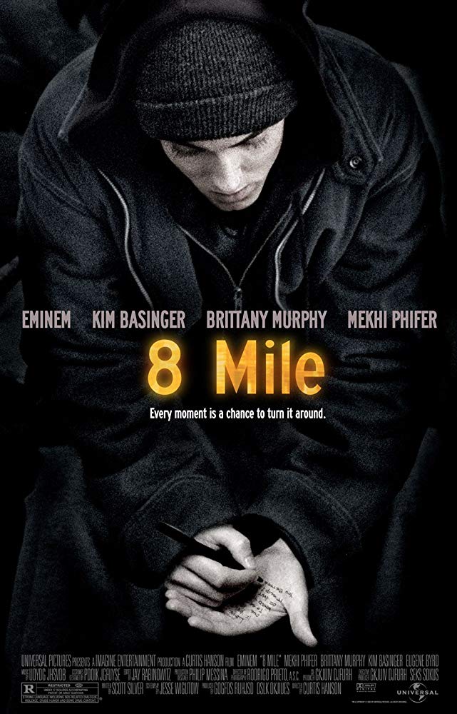 8 Mile (2002) 1080P Bluray X265 Hevc 10Bit Aac 5 1 Msubs-Lordvako