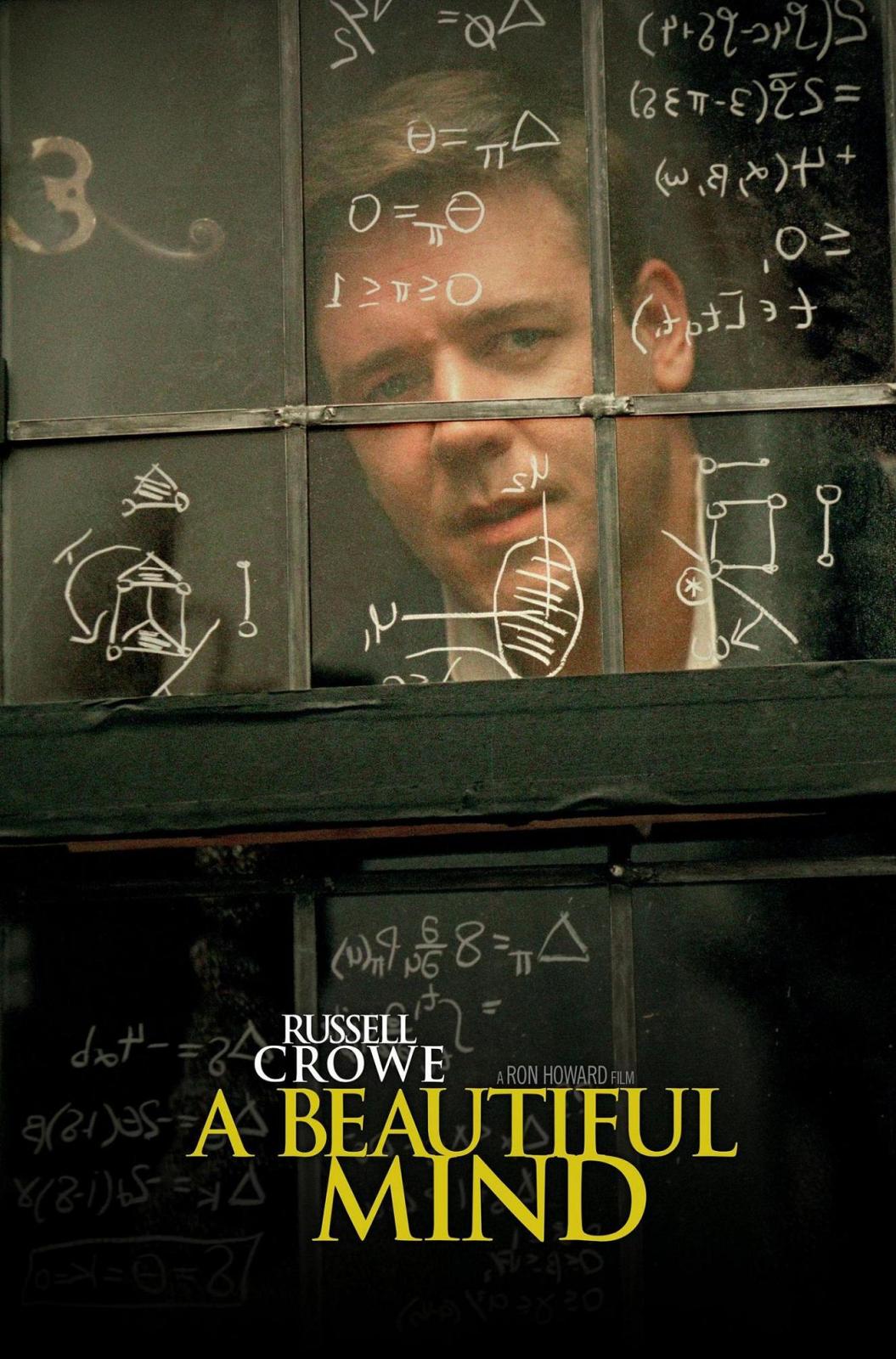 A Beautiful Mind (2001) 1080P Bluray X265 Hevc Esub [Dual Audio][Hindi 5 1 English 5 1] -Mkvc