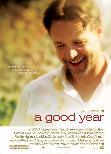 A Good Year 2006 720P Bluray X264 Yify