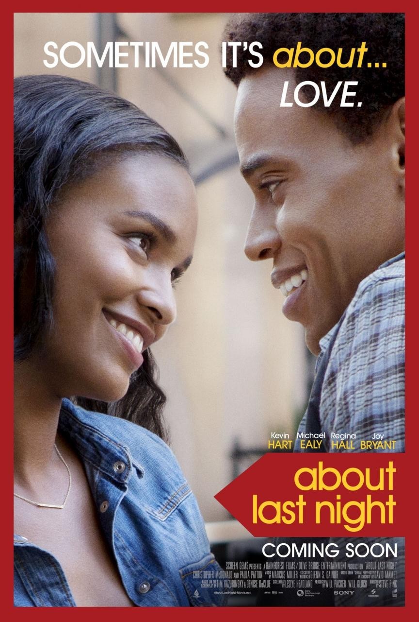 About Last Night 2014 720P Bluray X264 Yify