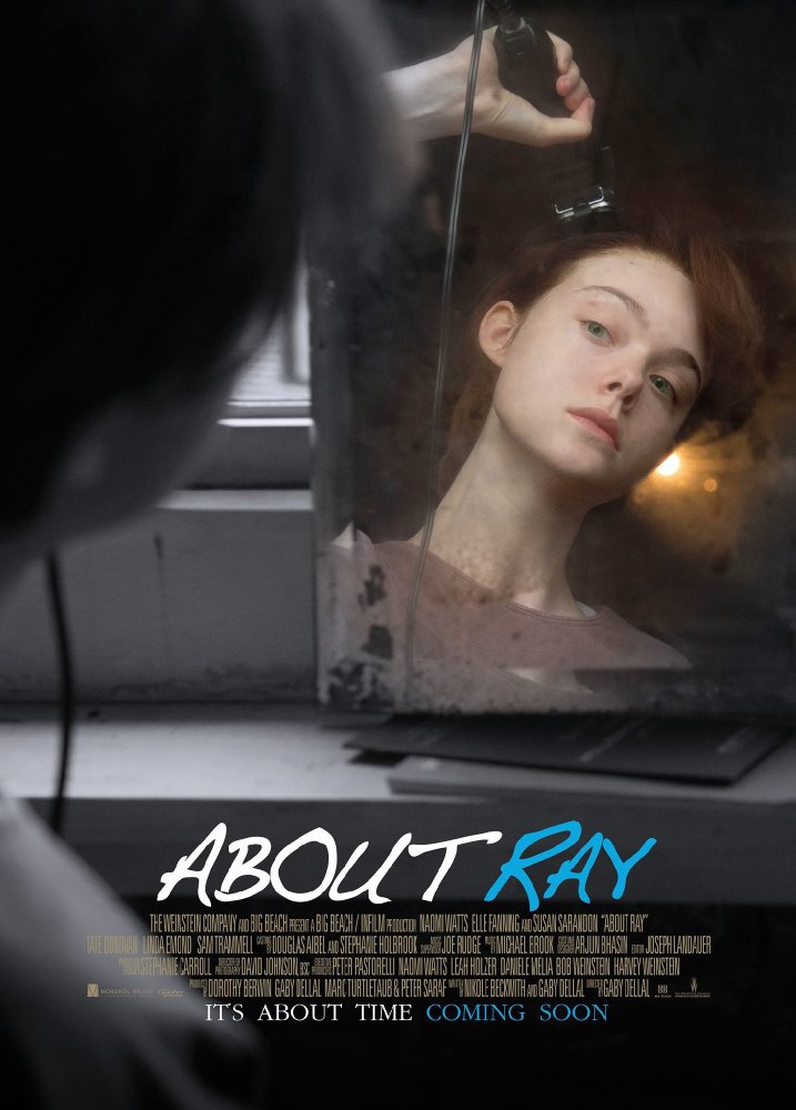 About Ray 2015 720P Bluray 900Mb Shaanig