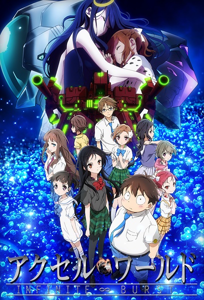Accel World - Infinite Burst (Bd 1280X720)