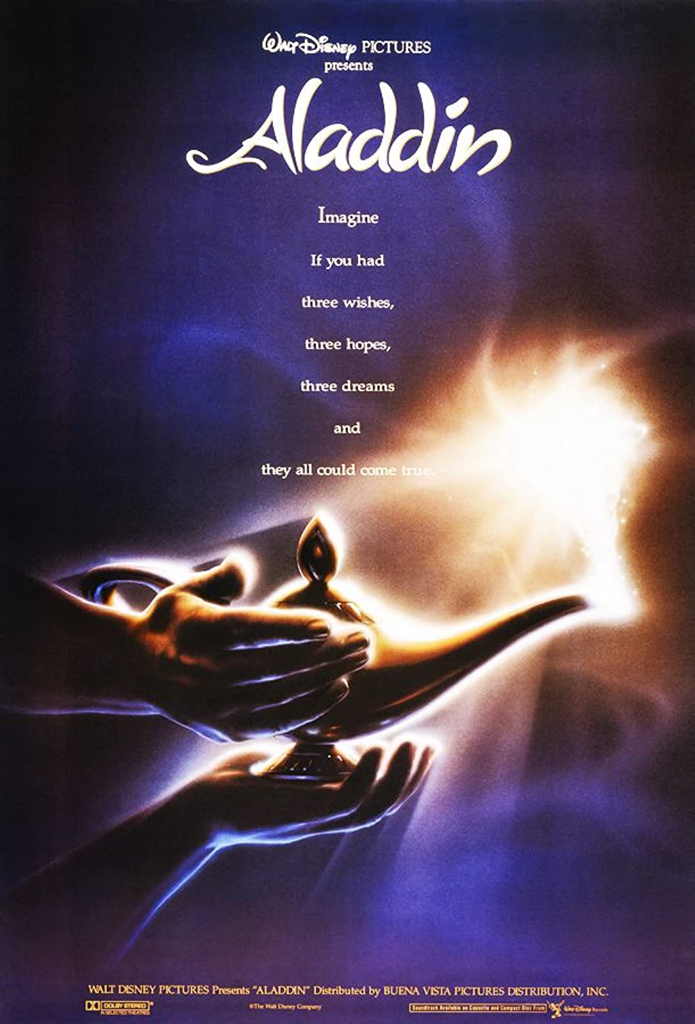 Aladdin (1992) 1080P Bluray X265 Hevc Esub [Dual Audio][Hindi 5 1 English 5 1] -Mkva