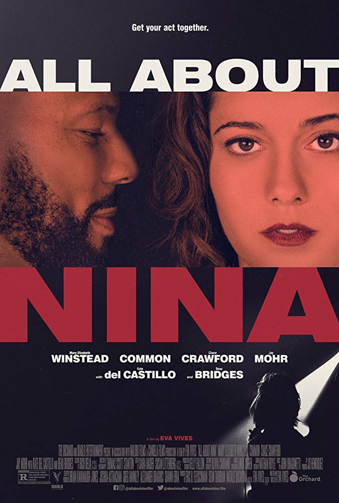 All About Nina 2018 720P Web-Dl Mkvcage Ws