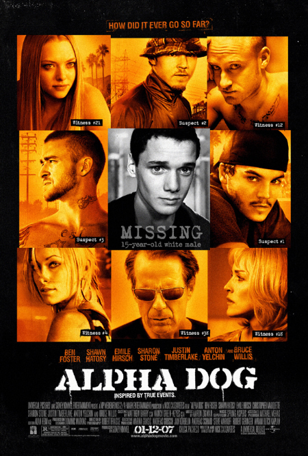 Alpha Dog (2006) 1080P Bluray X265 Hevc 10Bit Aac 5 1 Msubs-Tigole