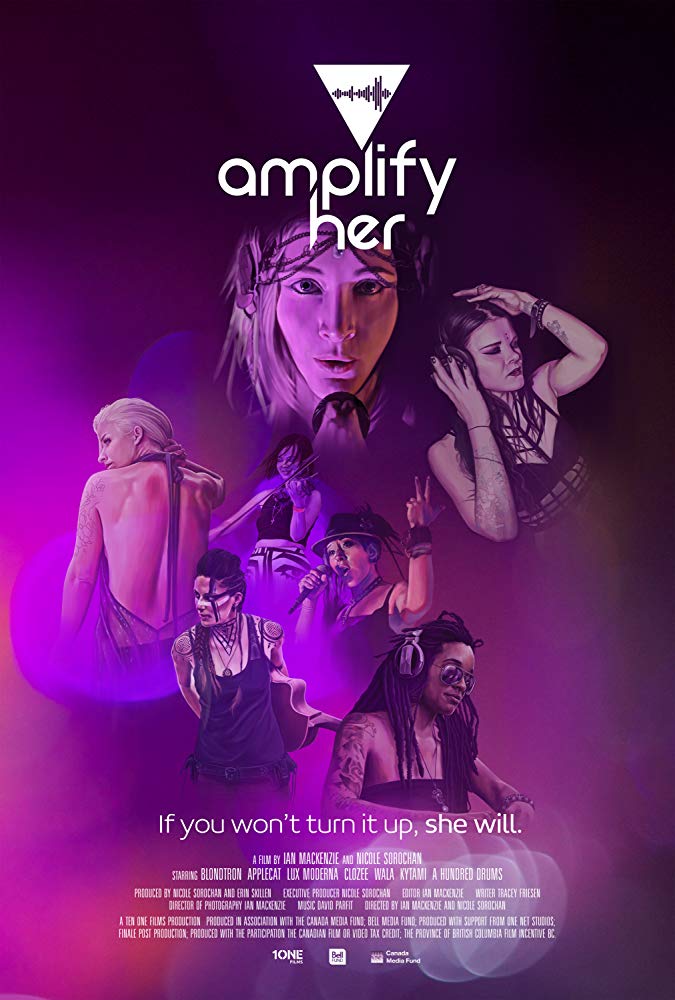 Amplify Her 2019 720P Webrip 800Mb X264-Galaxyrg