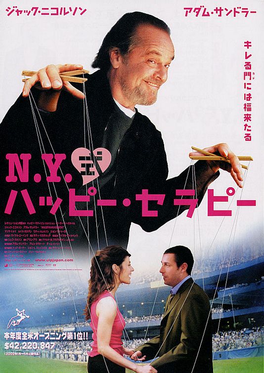 Anger Managment 2003 720P Brrip X264 Yify