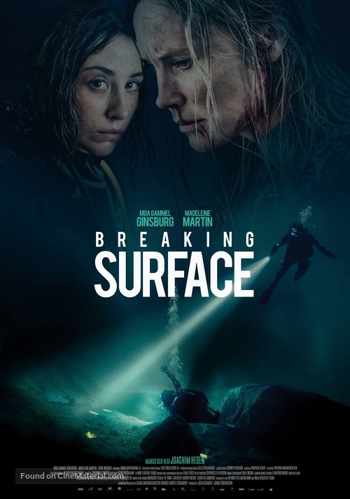 Breaking Surface 2020 720P Bluray 800Mb X264-Galaxyrg
