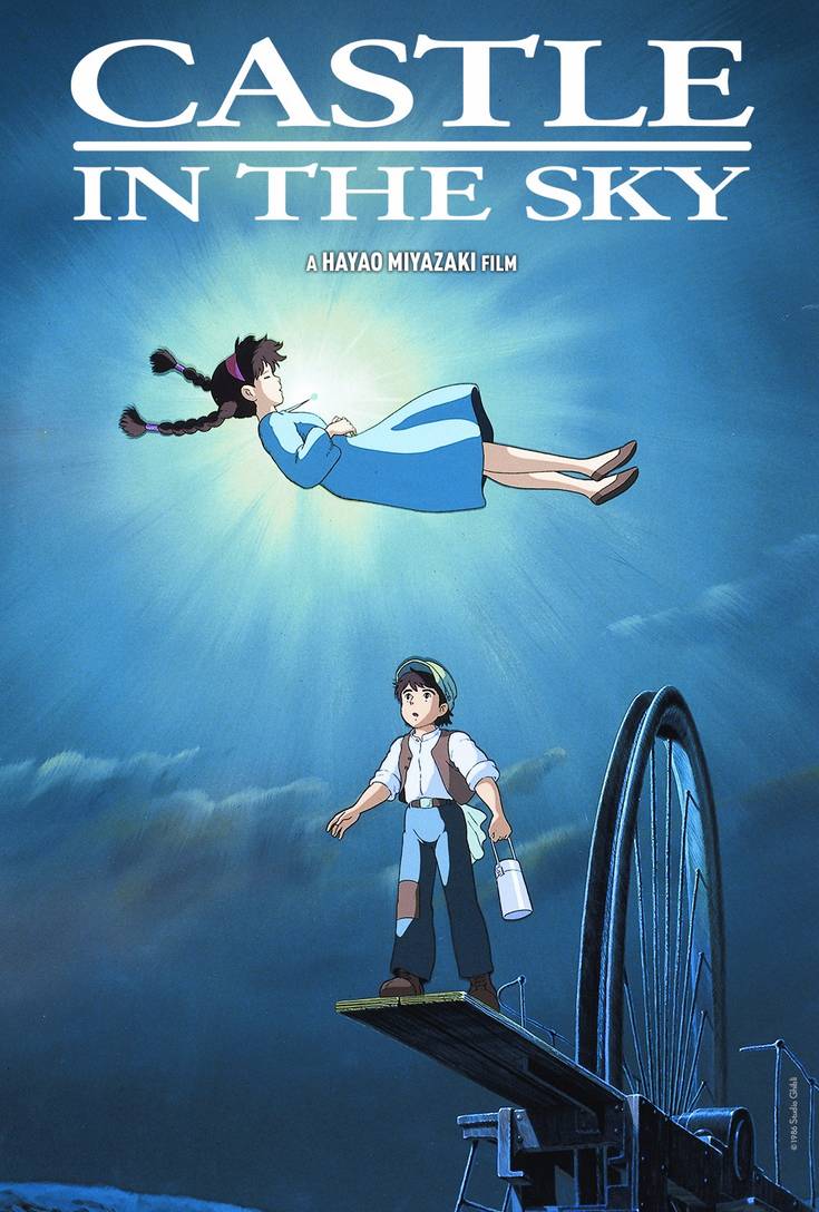Castle In The Sky (1986) 1080P Bluray X265 Hevc 10Bit Msubs [Dual Audio]