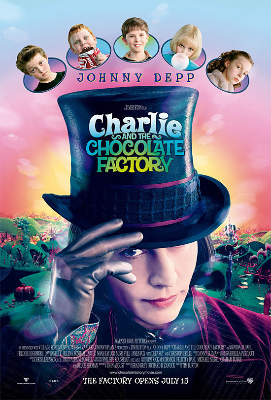 Charlie And The Chocolate Factory (2005) 1080P Bluray X265 Hevc Aac 5 1 Esub-Pav69