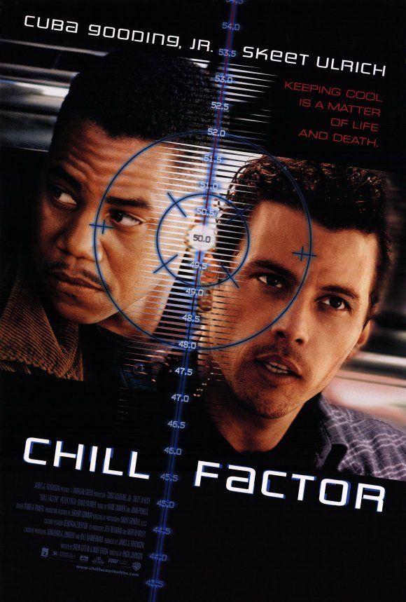 Chill Factor (1999) 720P Bluray X264 Esub [Dual Audio][Hindi 2 0 English 5 1] -Mkvc
