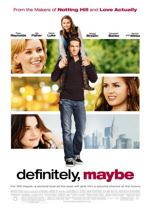 Definitely, Maybe (2008) 1080P Bluray X265 Hevc 10Bit Aac 5 1 Esub-Afm72