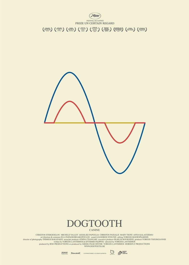 Dogtooth (2009) Greek 1080P Bluray X265 Hevc 10Bit Aac 5 1 Esub-Afm72