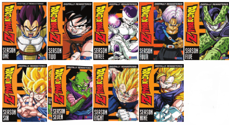 Dragon Ball Z (Tv Cartoon 1996–2003)