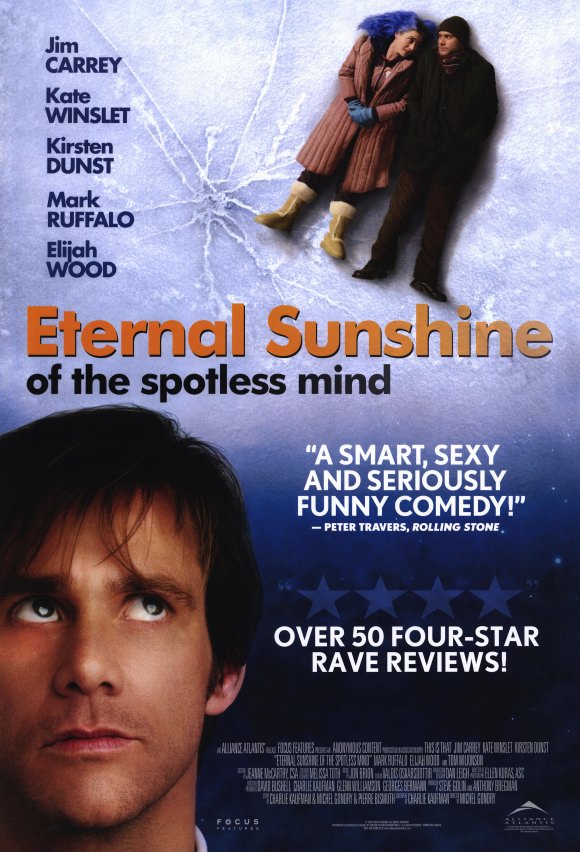 Eternal Sunshine Of The Spotless Mind (2004) 1080P Bluray X265 Hevc Esub [Dual Audio][Hindi 5 1 English 5 1] -Mkvc