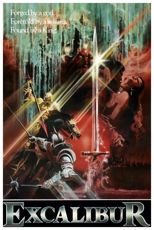 Excalibur 1981 720P Bluray X264 Yify