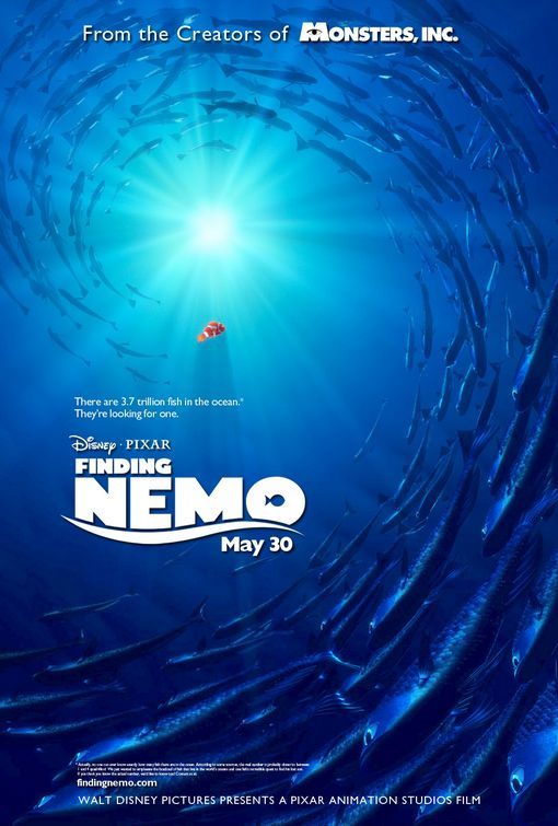 Finding Nemo (2003) 1080P Bluray X265 Hevc Esub [Dual Audio][Hindi 5 1 English 5 1] -Tdoc