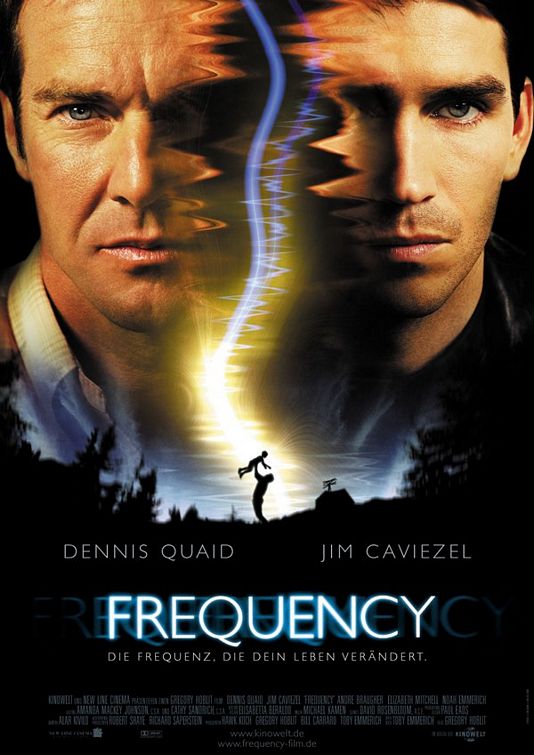 Frequency (2000) 1080P Bluray X265 Hevc Esub [Dual Audio][Hindi 2 0 English 5 1] -Msmod