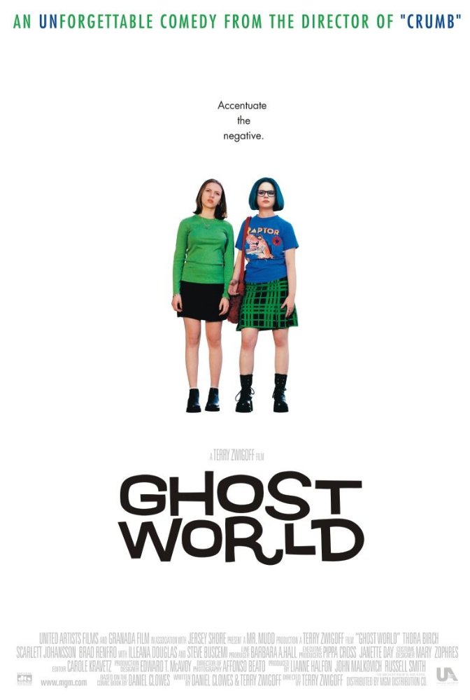 Ghost World 2001 720P Bluray X264 Yify