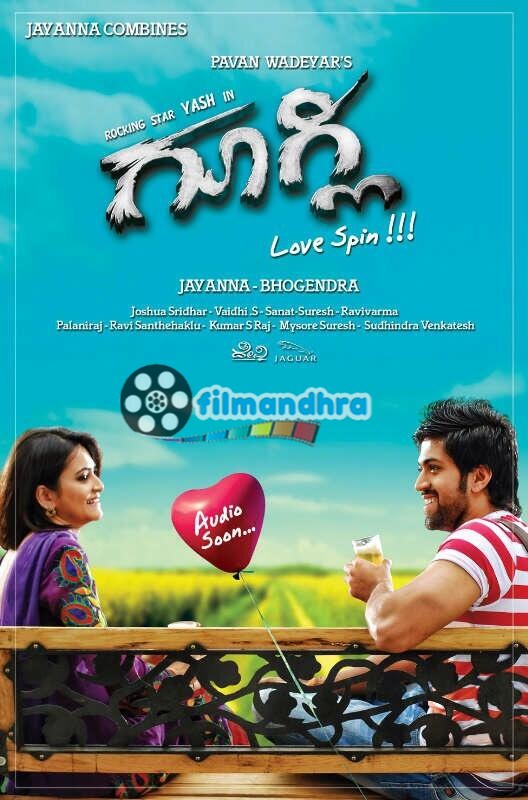Googly 2013 Kannada Dvdrip 720P