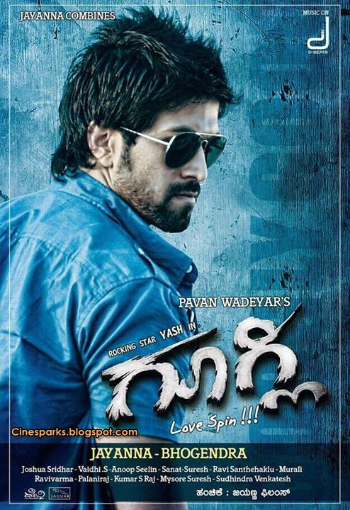 Googly (2013) Uncut 1080P Webrip X264 Esub [Dual Audio][Hindi 5 1 Kannada 2 0] -Dmv