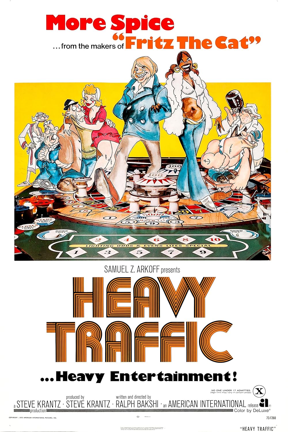 Heavy Traffic 1973 720P Bluray X264 [Yts Ag]