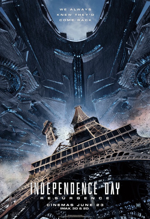 Independence Day Resurgence 2016 1080P Bluray 6Ch Shaanig