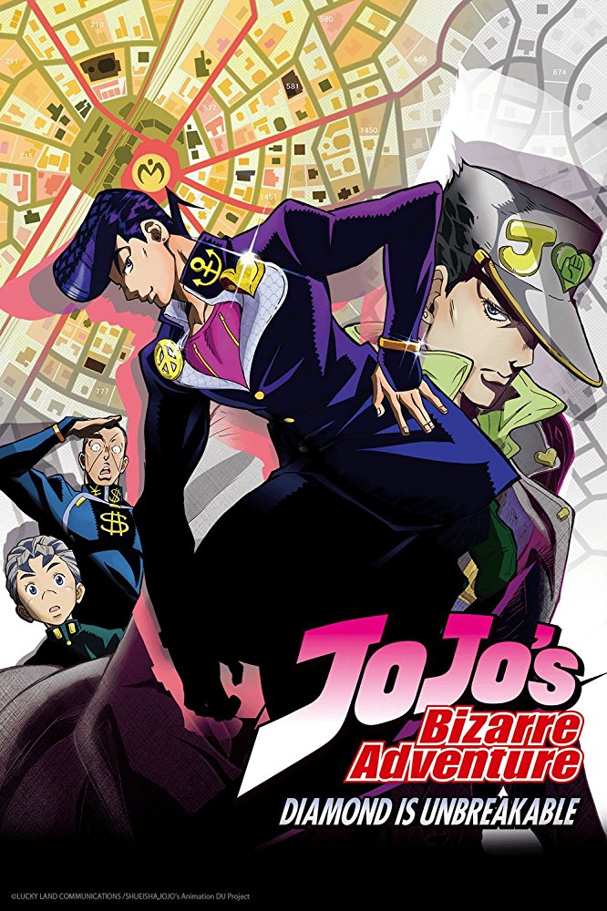Jojo's Bizarre Adventure (Tv Cartoon 2012– ) 1080P [Multi Audio]