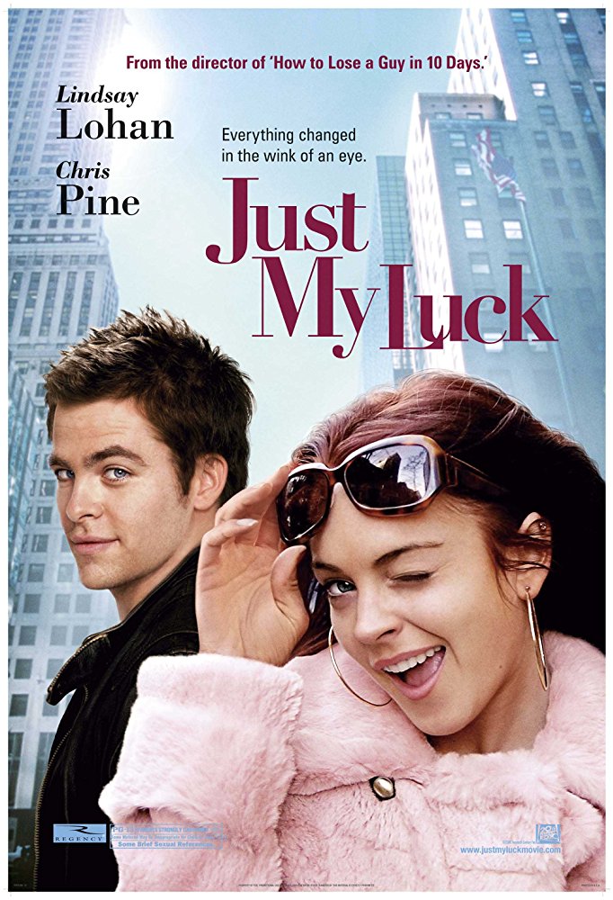 Just My Luck 2006 720P Bluray H264 Aac-Rarbg