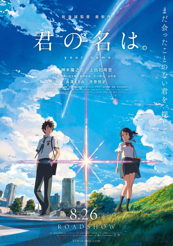 Kimi No Na Wa 2016 720P Brrip 950Mb Mkvcage