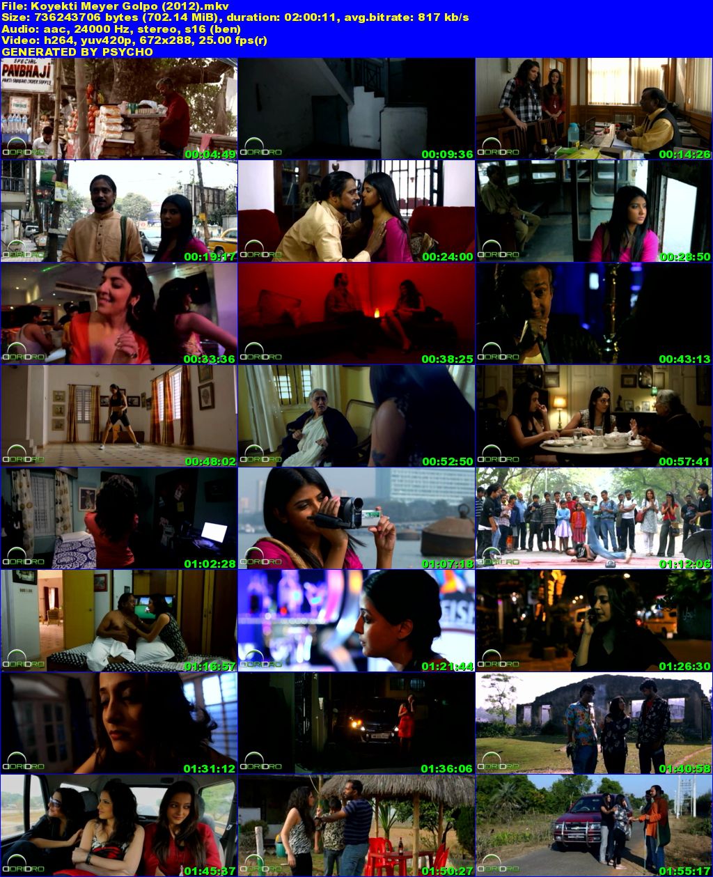 Koyekti Meyer Golpo (2012)