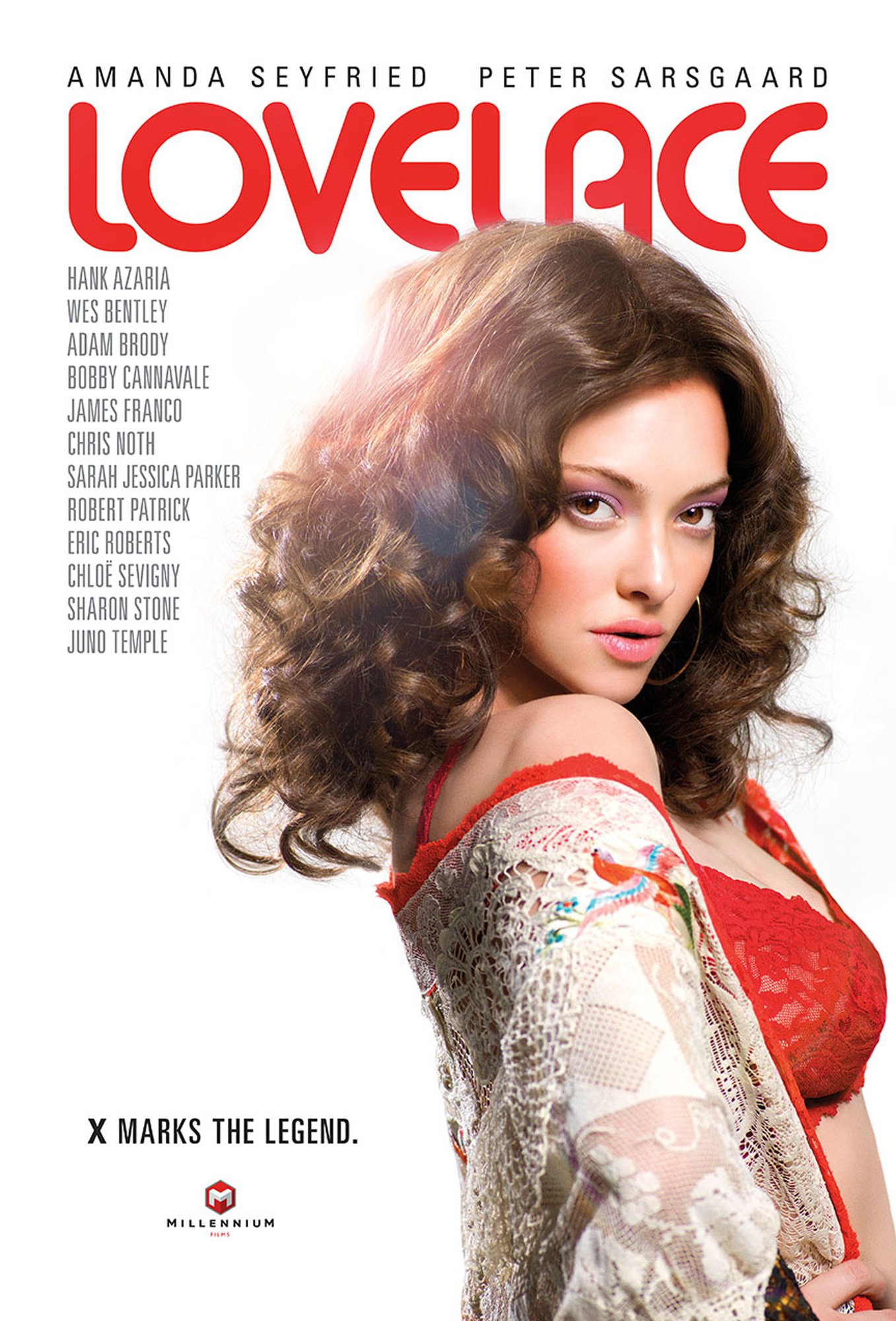 Lovelace (2013) 720P Bluray X264 Esub [Dual Audio][Hindi 5 1 English 5 1] -Mkvc
