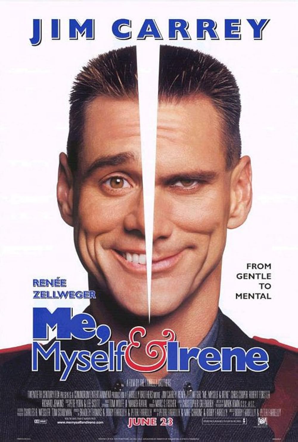 Me Myself And Irene (2000) 1080P Bluray X265 Hevc Esub [Dual Audio][Hindi 2 0 English 5 1] -Mkvc