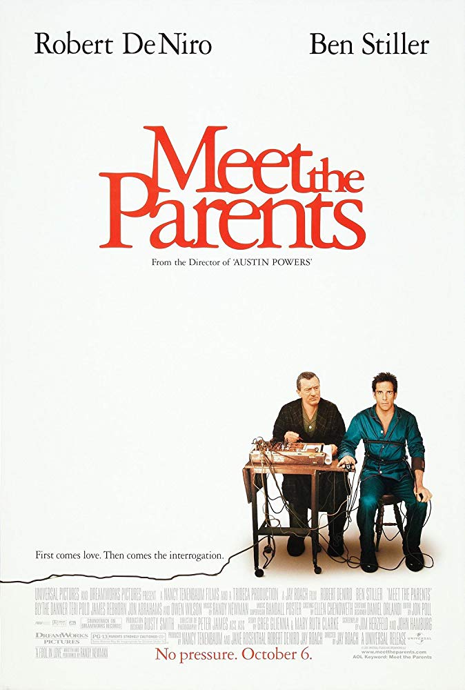Meet The Parents (2000) 1080P Bluray X265 Hevc 10Bit Aac 5 1 Msubs-Tigole