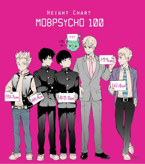 Mob Psycho 100 (Tv Cartoon 2016–2022) 1080P [Multi Audio]