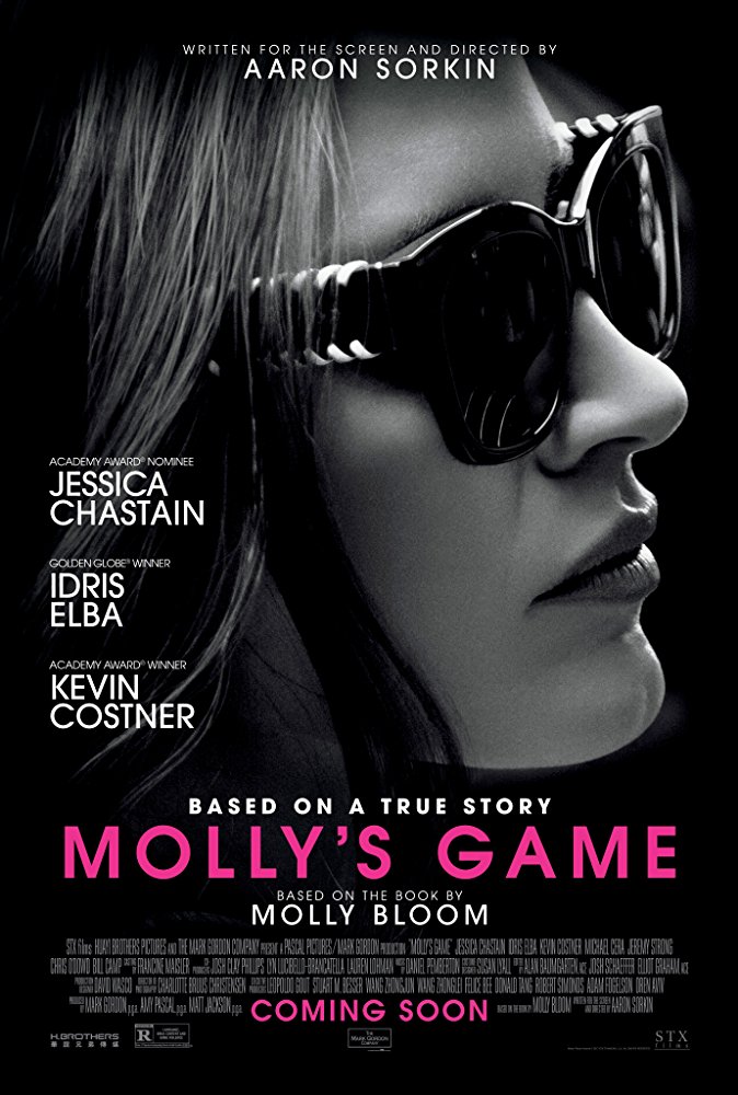 Mollys Game 2017 1080P Brrip 6Ch Mkvcage