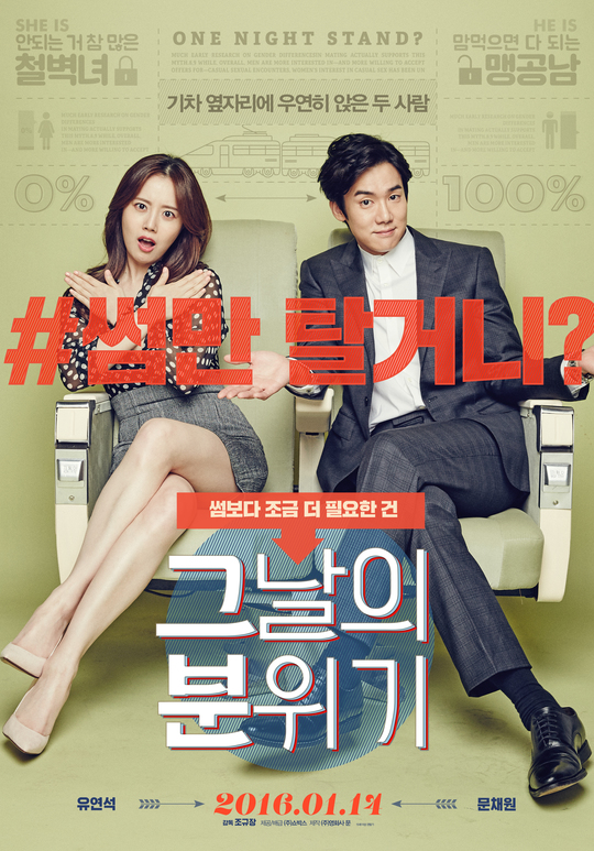 Mood Of The Day (2016) 720P Amzn-Web X264 Esub [Dual Audio][Hindi 2 0 Korean 2 0] -Mkvc