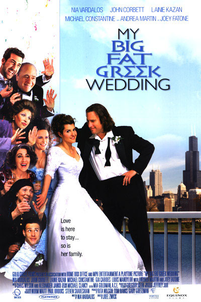 My Big Fat Greek Wedding 2002 1080P Bluray Dts X264-Etrg