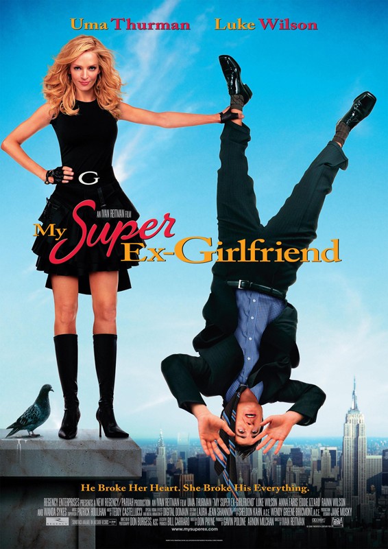 My Super Ex Girlfriend 2006 720P Brrip X264 Yify