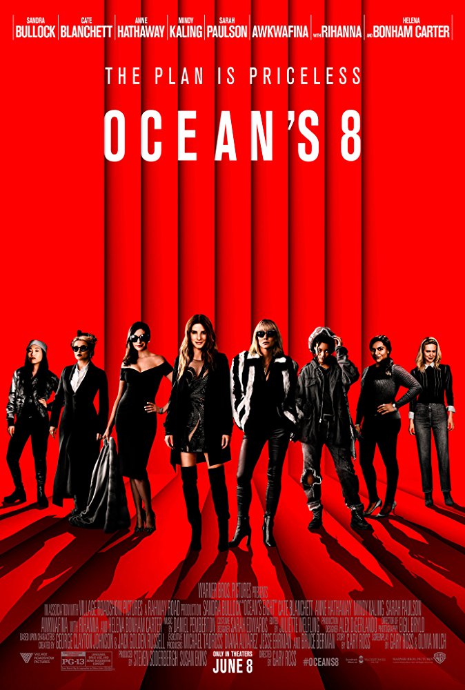Oceans Eight 2018 1080P Brrip X264 Mkvcage Ws