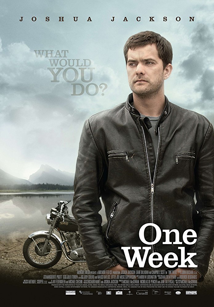 One Week 2008 720P Luray X264-Aac (Atlan64)