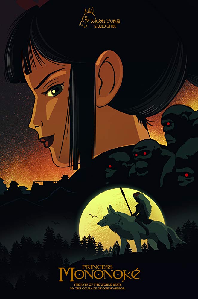 Princess Mononoke (1997) 1080P Bluray X265 Hevc 10Bit Msubs [Dual Audio]
