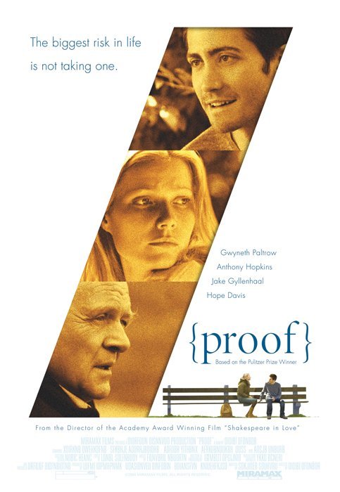 Proof 2005 1080P Bluray H264 Aac-Rarbg